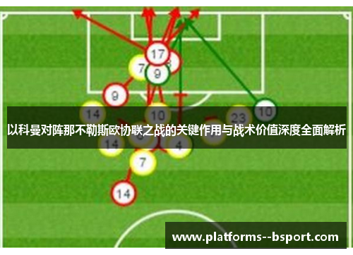 以科曼对阵那不勒斯欧协联之战的关键作用与战术价值深度全面解析